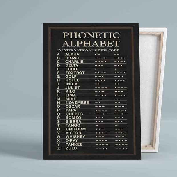 Phonetic Alphabet Morse Code Knowledge Canvas HY208018