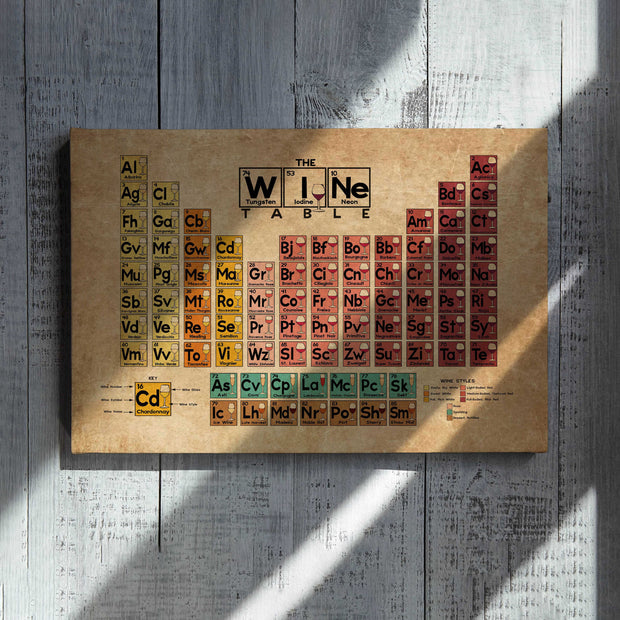 Periodic Table of Elements Wine Chemical Canvas HY207194Ef