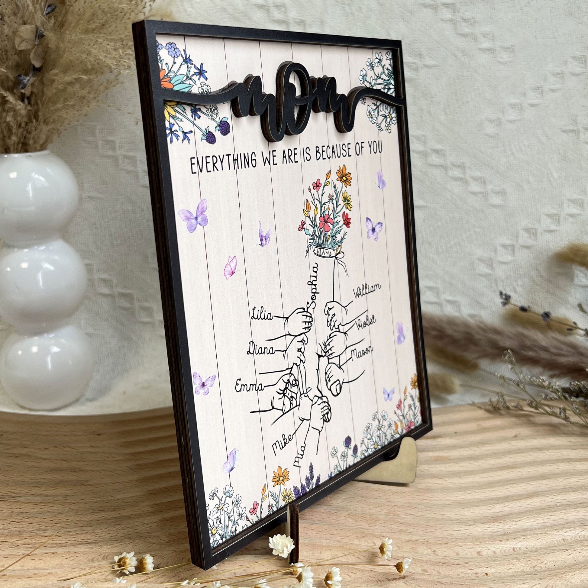 Everything We Are Is Because Of You Personalized Wooden Plaque_2