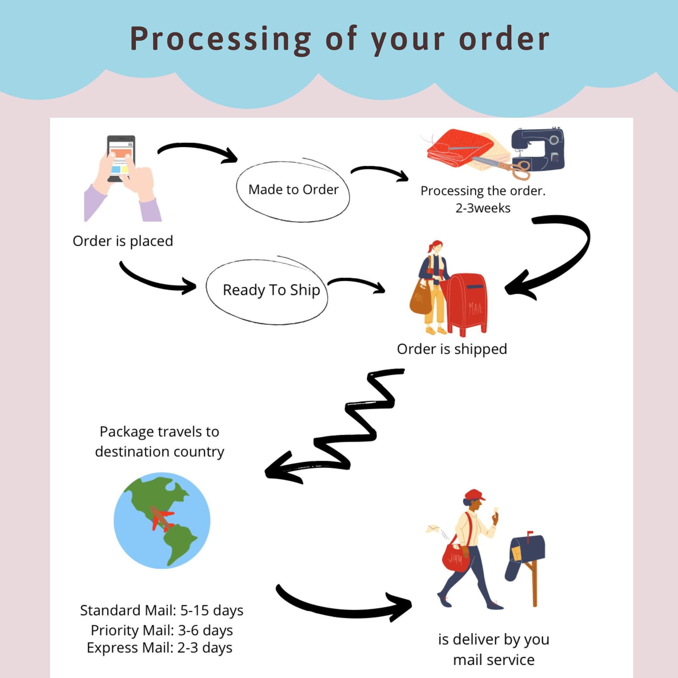 gexdmnrrgxztcmjxguBdonjzgexdambqgaxdkojzheAdqnrxgmCdcnbwgCCdmna