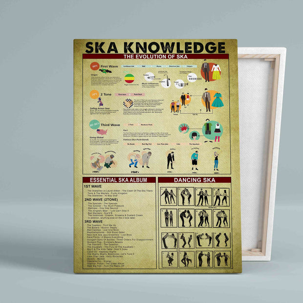 SKA Knowledge The Evolution Of SKA Gift Canvas QT306259Ef