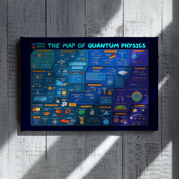 The Map Of Quantum Physics Canvas HY209158