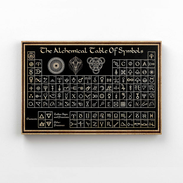 Alchemical Table Of Symbols Canvas QT308001