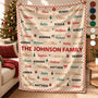 ChristmasGiftForGrandmaMom PersonalizedFamily_MemberNamesWordArtChristmasFleeceBlanket_SherpaBlanket AT2378 VKT_2