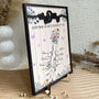 Everything We Are Is Because Of You Personalized Wooden Plaque_2