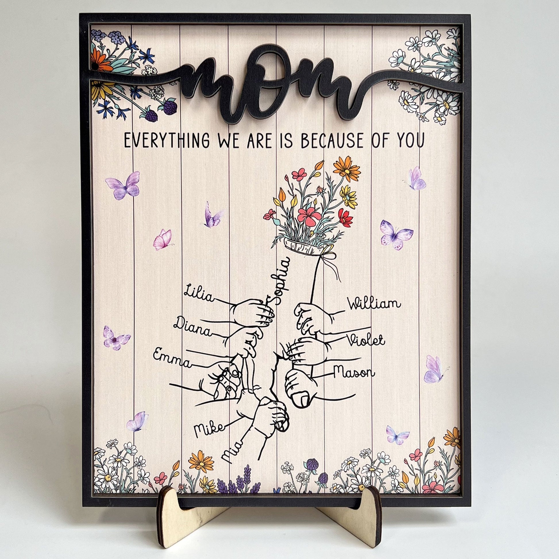 Everything We Are Is Because Of You Personalized Wooden Plaque_4