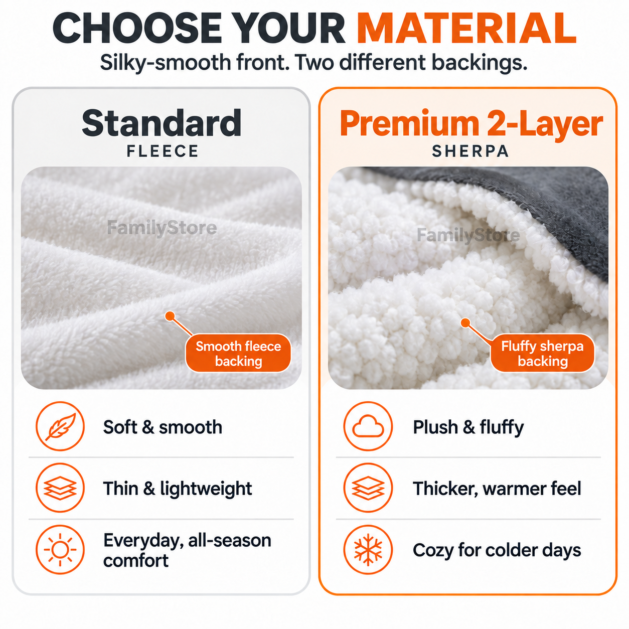 FamilyStore Blanket SizeChart_413fd05e 8c1d 4f43 8032 103d2dd0a616