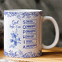 God Says I Am Name Letter In Bible Birth Flower Toile De Jouy Style Personalized Mug_1