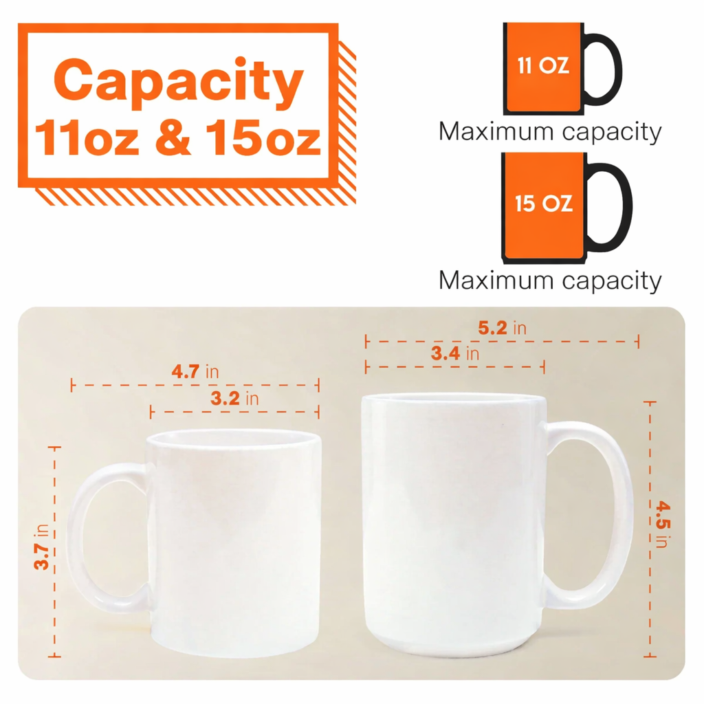 Mug Details_bd3263cf 3dca 44d4 8423 a4ff5bc5dabc