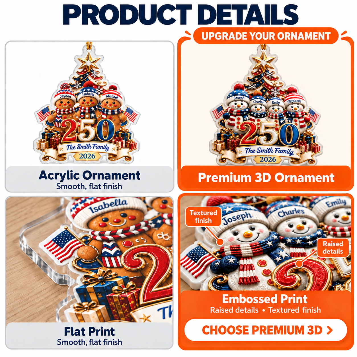 Prenium3DOrnament_b76b00c8 f096 457e b351 36c4100825e0